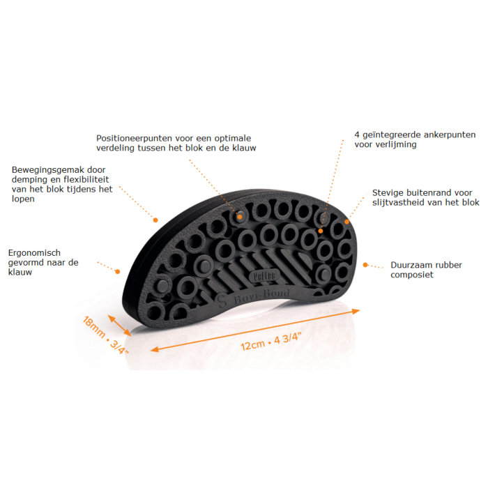 Hoefblok Rubber